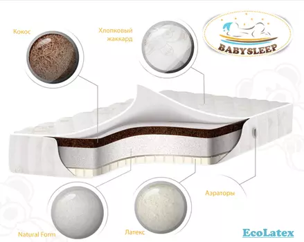 Матрас Babysleep премиум класса EcoLatex Cotton 140x70