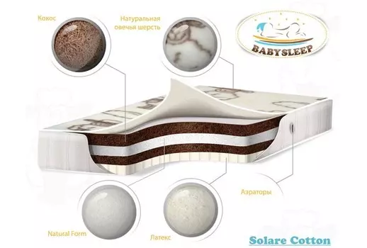 Матрас Babysleep премиум класса Solare Cotton 140х70