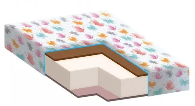 Матрас Farfello Complex бязь 120х60х12