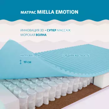 Матрас Miella Emotion 190x160x19
