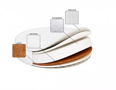 Матрас Мишутка круглый Царевич 75x75х9 см
