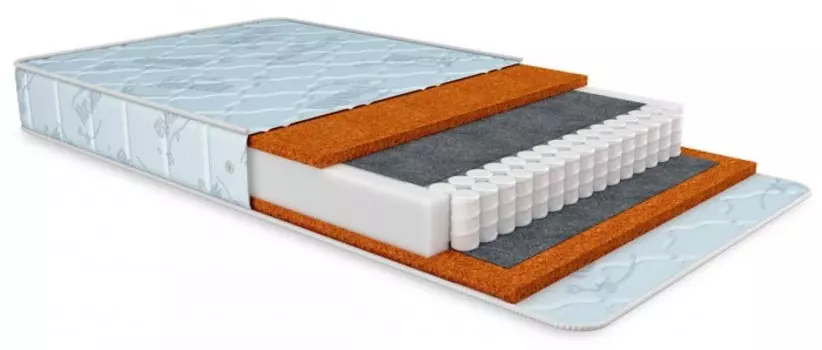 Матрас Nuovita Anello 160х80