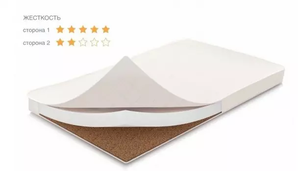 Матрас Polini kids Волшебные сны Классик Плюс бязь 119х59х10 см