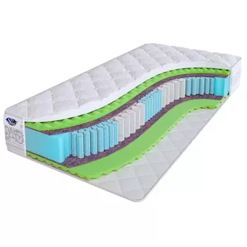 Матрас SkySleep Real Zone Massage 200х140х21