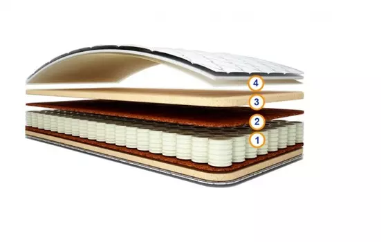 Матрас Спимвсе Альф 170х80х17