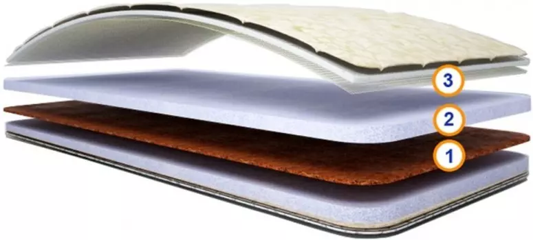 Матрас Спимвсе Хааси Зайка 65х125х8 см