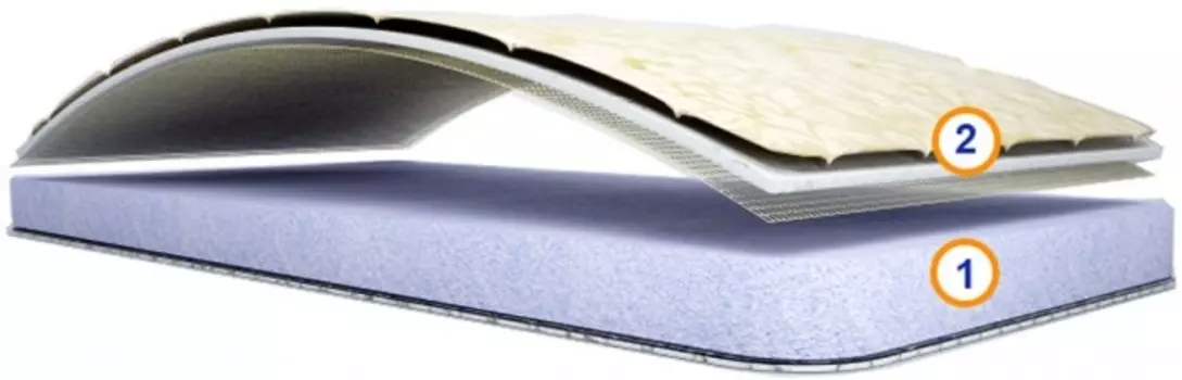 Матрас Спимвсе Харди-80 70х200х8 см