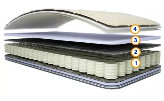 Матрас Спимвсе Соня 190х90х14 см