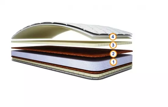 Матрас Спимвсе Тедди 160х70х14