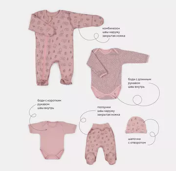 Mowbaby Комплект для новорожденного Birds (5 предметов)