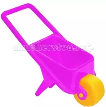 Нордпласт Тачка