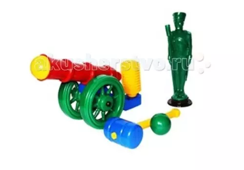 СВСД Набор Артиллерия