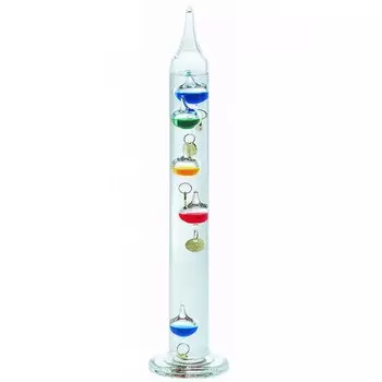 TFA Термометр 18.1006.01.53