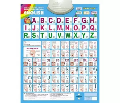 Знаток Электронный звуковой плакат English