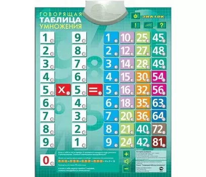Знаток Электронный звуковой плакат Говорящая таблица умножения