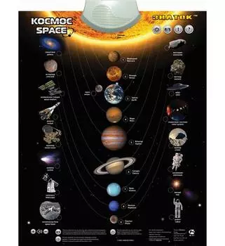 Знаток Электронный звуковой плакат Космос