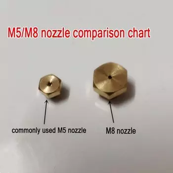 10 шт./комплект, сменные насадки для водонагревателя