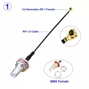 Коаксиальные кабели QMA-IPX 50 Ом BEVOTOP