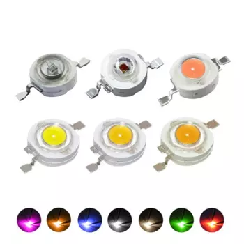 Светодиодные лампочки QINGYING 1Вт 3Вт медные полноспектральные