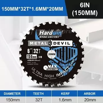 110/115/125/145/150/185 мм лезвие холодной пилы, режущий диск из металла и стали, лезвие с твердосплавным наконечником для углового железного резьбового стержня, кабеле EMT