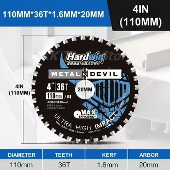 1 шт., 110/115/125/145/150/185 мм, пильное полотно для резки металла и стали для углового железного резьбового стержня, режущий диск для кабелепровода EMT