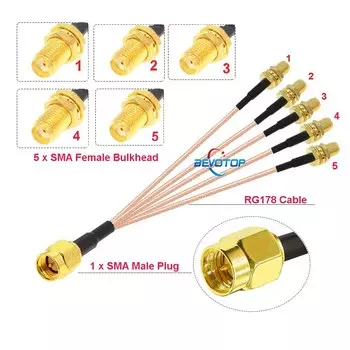 1 шт., кабель для подключения к розетке, 1 шт.