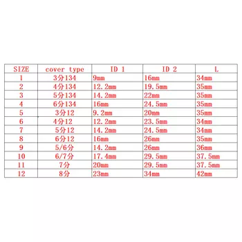 1 шт., крышка соединителя кондиционера, крышка фитинга R12 3/8 1/2 5/8, алюминиевая крышка, крышка соединителя шланга кондиционера