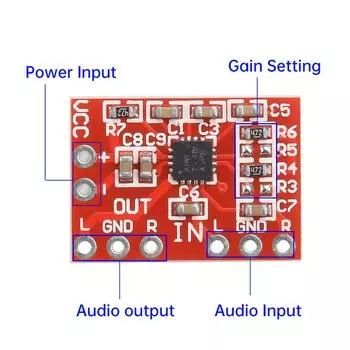 1 шт. плата усилителя мощности TPA6132 дифференциал для сбалансированный односторонний выходной усилитель HIFI вход постоянного тока 2,3-5,5 В