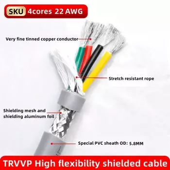 Экранированный медный кабель NIQEZNIL 22AWG/0.3мм 2/3/4/5 core 5м
