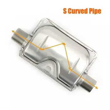 24 мм глушитель, прямой/S изогнутый воздушный дизельный стояночный обогреватель, выхлопная труба из нержавеющей стали для автомобиля, грузовика, кемпера, фургона