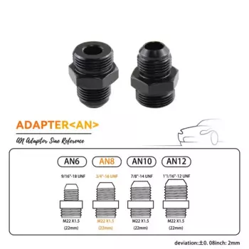 2 шт. прямой адаптер для уплотнительного кольца масляного радиатора, черный алюминий AN6/AN8/AN10/AN12, штекер на M22 x 1,5 на метрическое 14/19/22/27 мм