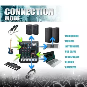 4-канальный микшер Аудио для уличной конференции Аудио USB Bluetooth Реверберация Аудиопроцессор Пение в реальном времени со звуковой картой Звуковой микшер