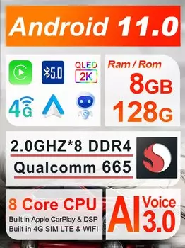 4G для Dodge RAM 2009-2018 Android 13 Carplay Tesla style автомобильный мультимедийный плеер GPS-навигация автомобильное радио магнитофон головное устройство