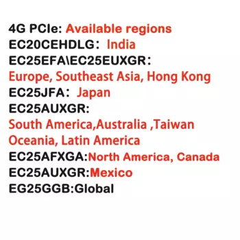 4G PEIC модуль для IXHUB планшетный компьютер панель ПК HMI IPS емкостный сенсорный экран