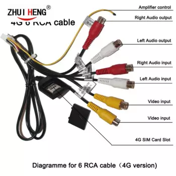 4G разъем для SIM-карты Автомобильный радиокабель 20 P разъем автомобильное стерео радио RCA выход провод жгут проводов соединитель Адаптер автомобильный радиокабель