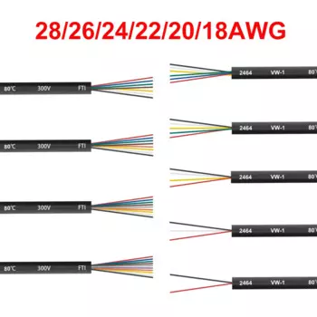 DelightFire 2-8 жил луженого медного кабеля UL2464 5/10 м