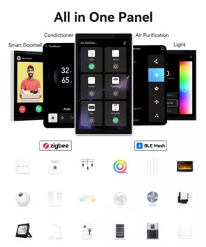 5-дюймовая умная панель управления TUYA Smart home OEM smart APP WIFI zigbee Alexa US