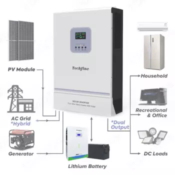 5 кВт 5,5 кВт 48 В высокочастотный гибридный солнечный инвертор Mppt Off Grid инвертор солнечной энергии 5000 Вт 5500 Вт 48 В с параллельным опционально