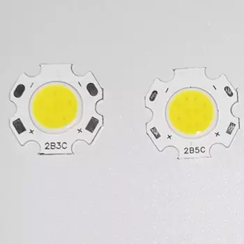 Светодиодный светильник Rosensuotich CC-22 3Вт 5Вт 7Вт 10Вт