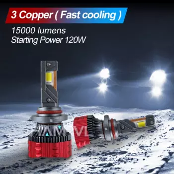 9005 9006 H1 H4 H7 H8 2 шт./4 шт. Светодиодная фара 15000LM Белая 6500K Светодиодная автомобильная фара Авто светодиодная фара 120 Вт Водонепроницаемая IP65