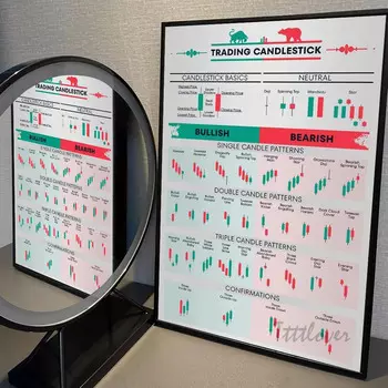 Абстрактный настенный постер MINISO