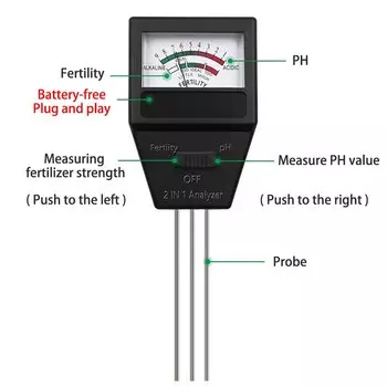 Aideepen 2 in 1 Soil PH Fertility Meter