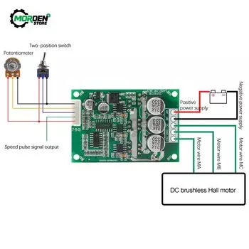 Aideepen контроллер двигателя DC 12В-36В 500Вт