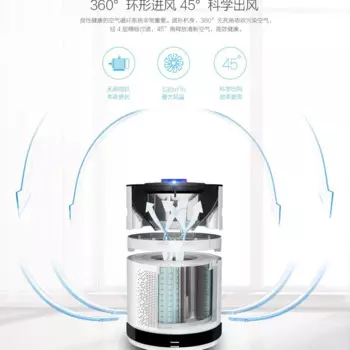 Очиститель воздуха, бытовой робот, интеллектуальное удаление пыли TVOC, б/у дым