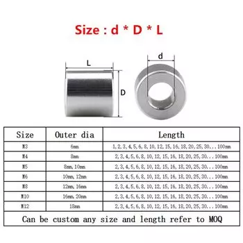 Алюминиевые втулки, шайбы и прокладки Angooter M3-M12 2 мм - 30 мм