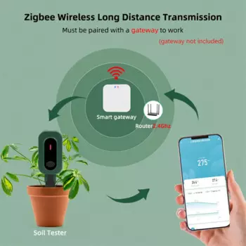Анализатор почвы Zigbee Tuya, умный беспроводной прибор для измерения влажности, температуры и освещенности, для посадки в горшке
