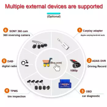 Автомобильное радио Android 12, поддержка TPMS OBD-камеры, адаптера камеры DAB 360