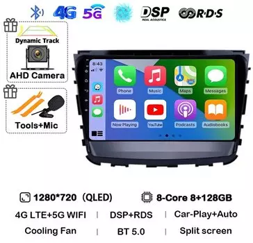 Android 14 Carplay Auto WIFI 4G Автомагнитола для SsangYong Rexton 2019 2020 2021 2022 Мультимедийный GPS Стерео Видеоплеер 360 Камера