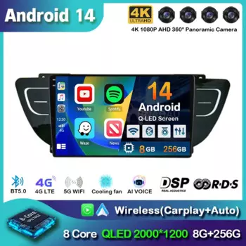 Android 14 Carplay Авто Авто Радио Для Geely Atlas NL-3 2016-2020 Мультимедийный Видеоплеер Навигация GPS Аудио 5G WIFI Стерео DSP