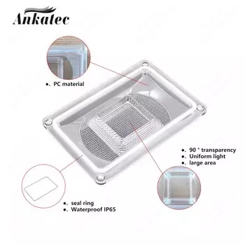 ANNUOSENCHIP 7540 LED объектив для фитоламп